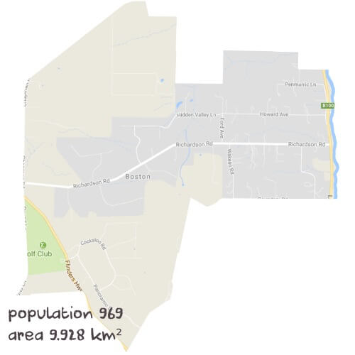 English Tutoring Near Me